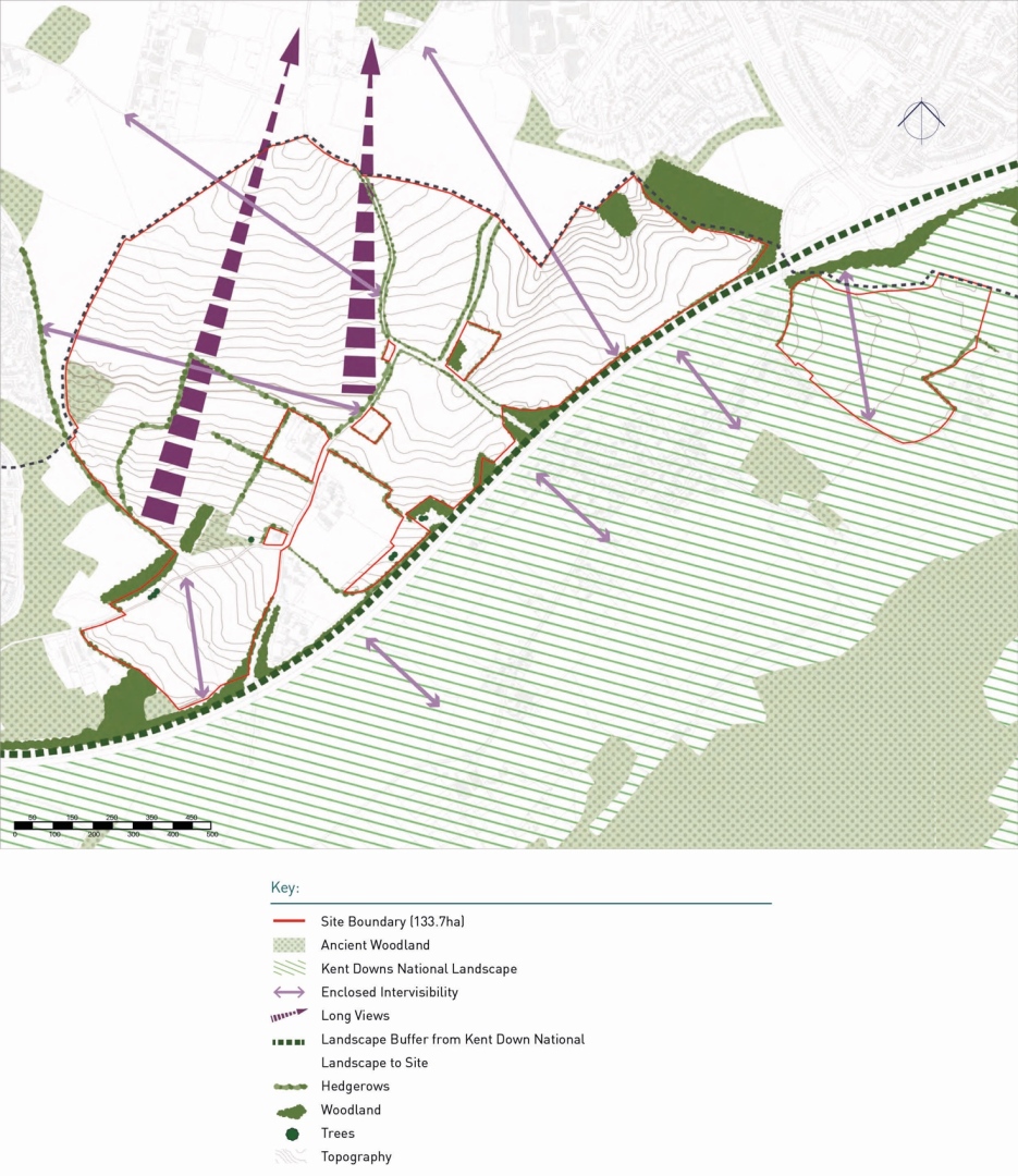 Map with site boundary outlined in red, surrounded by ancient woodland and landscape buffers. Greenhill hedgerows and woodland mark natural features. Dashed green lines show landscape buffers, black lines indicate long views. Purple arrows depict enclosed intervisibility and long views across the Kent Downs landscape, with additional purple arrows pointing toward landscape features within the site. Topography is shown with contour lines. A scale bar and north arrow are present.