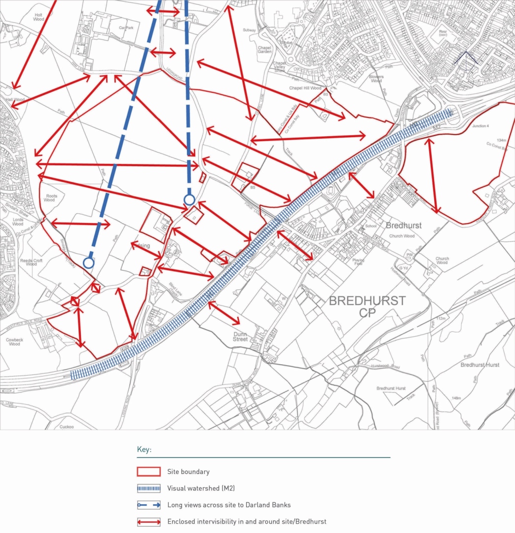 Map showing site boundary outlined in red, with a blue dashed line indicating the visual watershed (M2), and solid blue lines representing long views across the site to Darland Banks. Red arrows depict enclosed intervisibility within and around Bredhurst, pointing in various directions across the area.