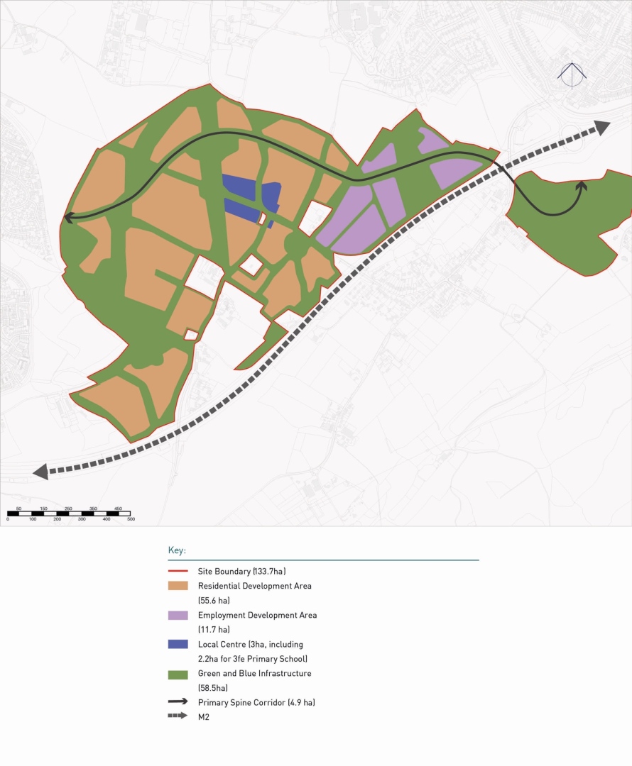 Map with site boundary outline, residential areas in tan, employment areas in purple, local center in dark blue, green infrastructure in green, primary spine corridor in black arrow, M2 motorway in dashed arrow, scale bar.